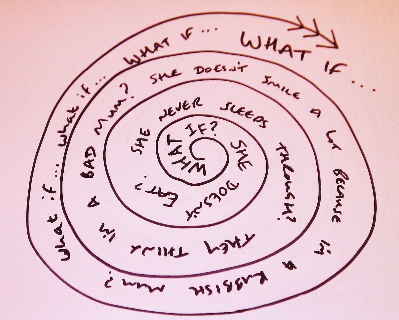 spiral