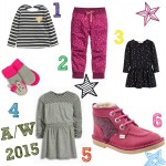 Autumn/Winter 2015 Girls Style Edit